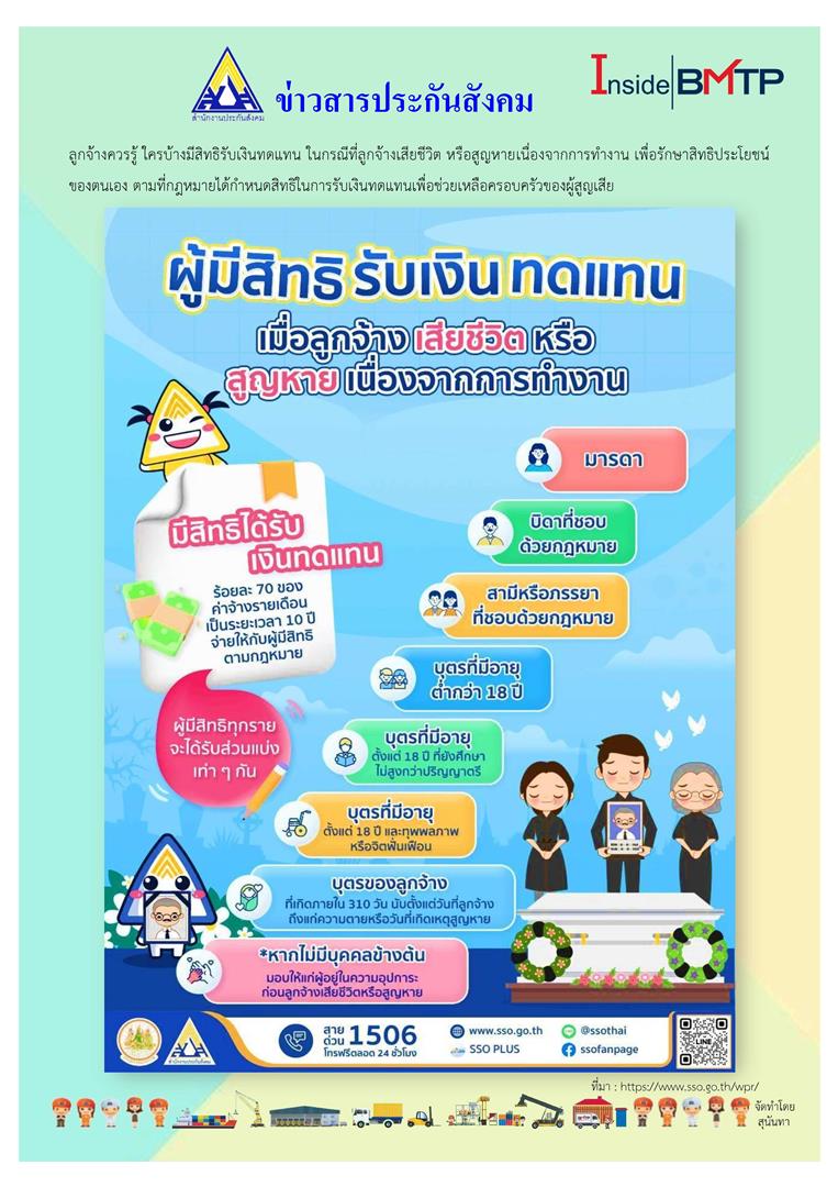 ประกันสังคม