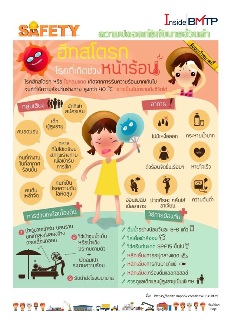 ความปลอดภัยกับนายอ้วนดำ