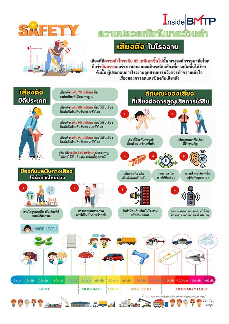 ความปลอดภัยกับนายอ้วนดำ