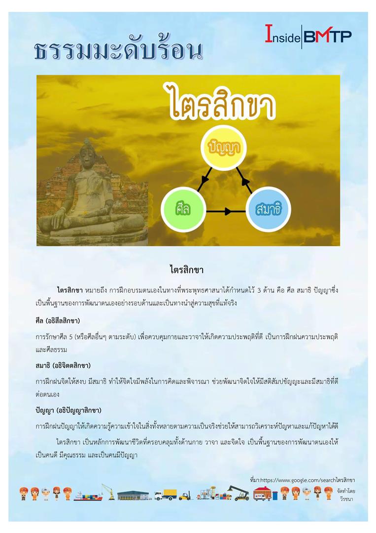 ธรรมมะดับร้อน