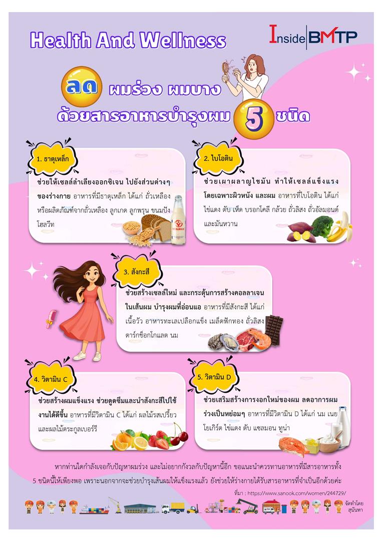 HealthAndWellness