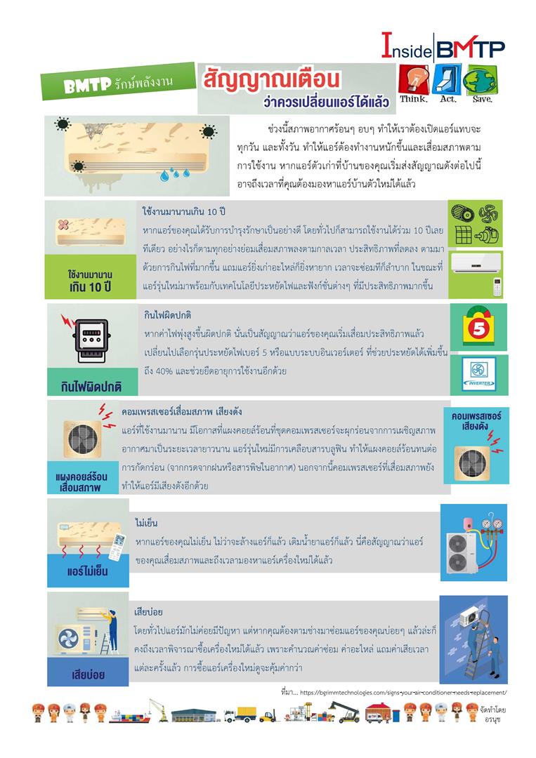 อนุรักษ์พลังงาน