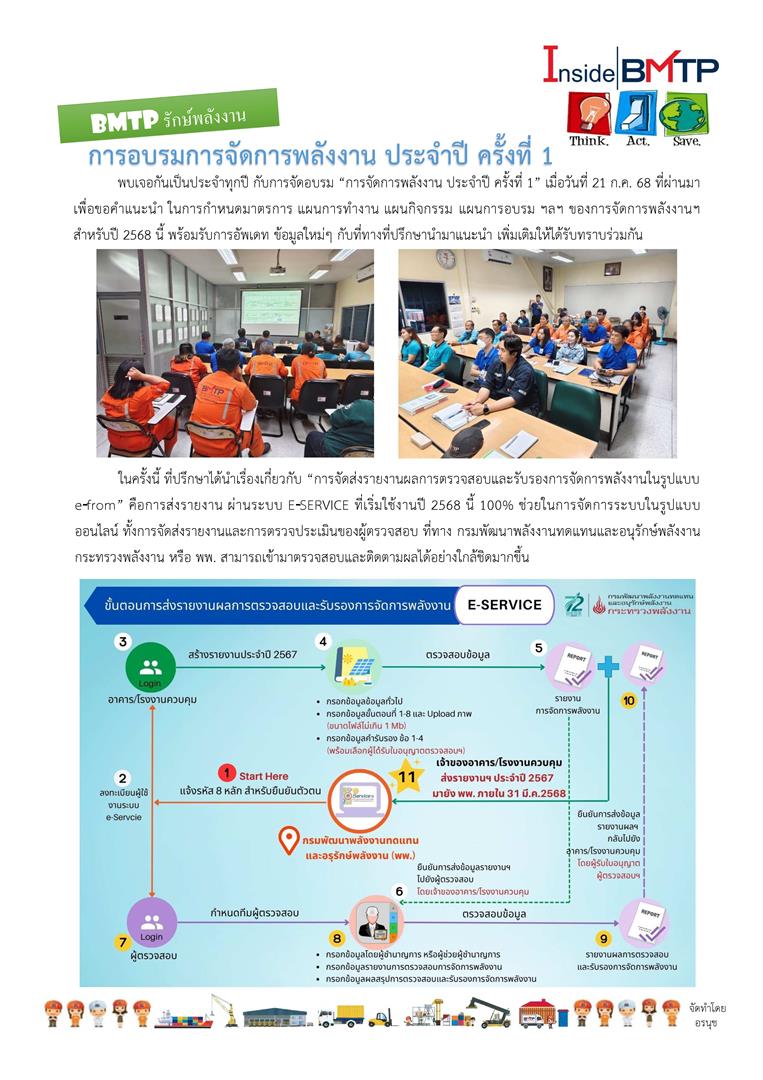 อนุรักษ์พลังงาน
