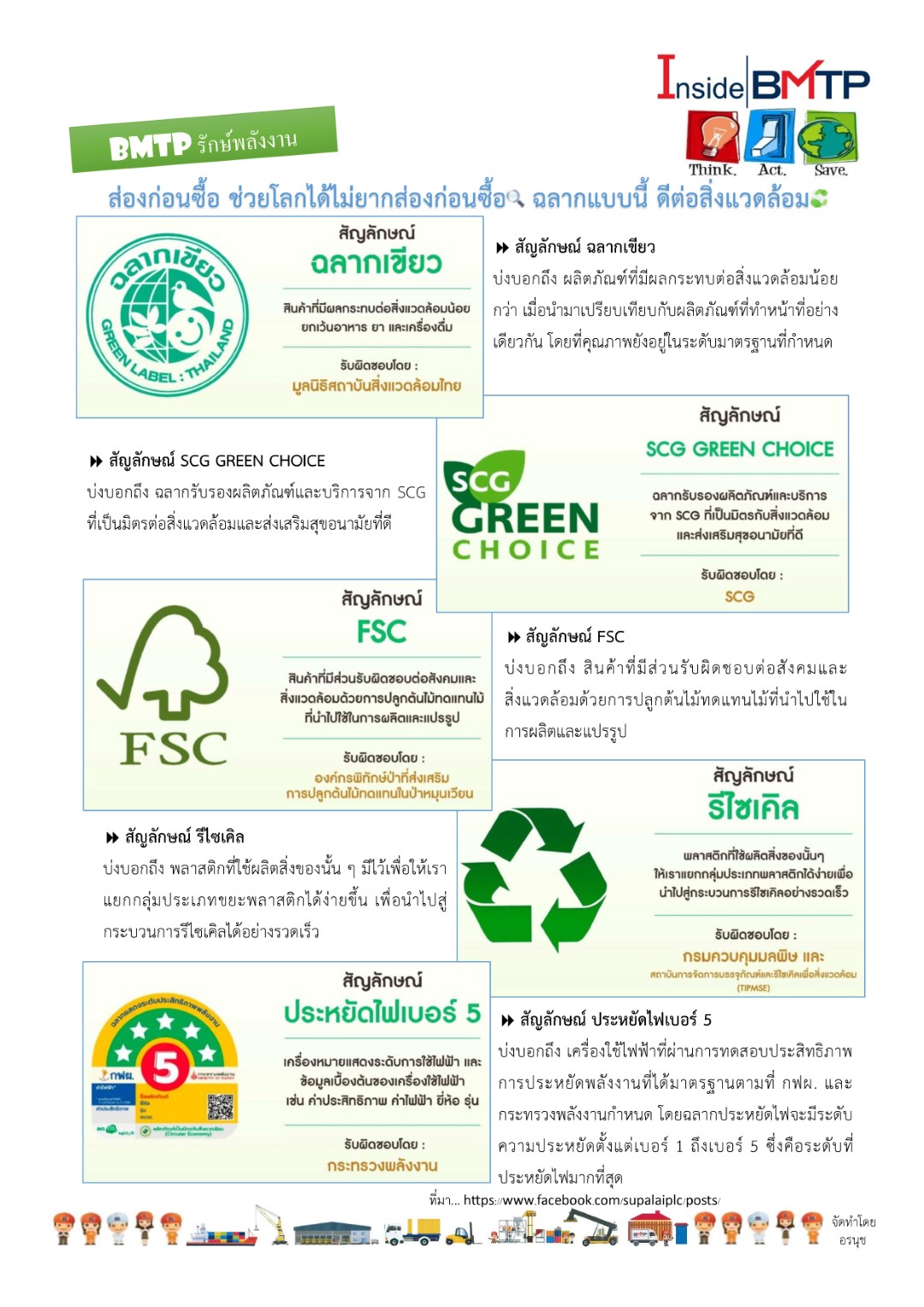 อนุรักษ์พลังงาน