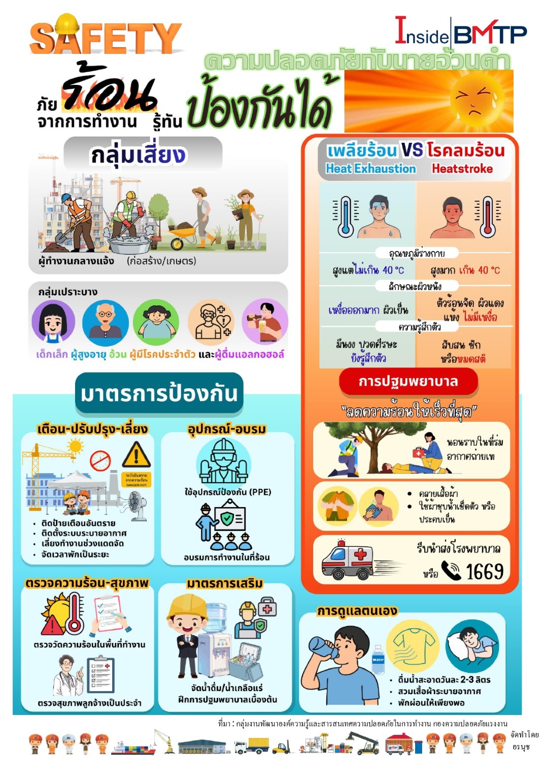 ความปลอดภัยกับนายอ้วนดำ