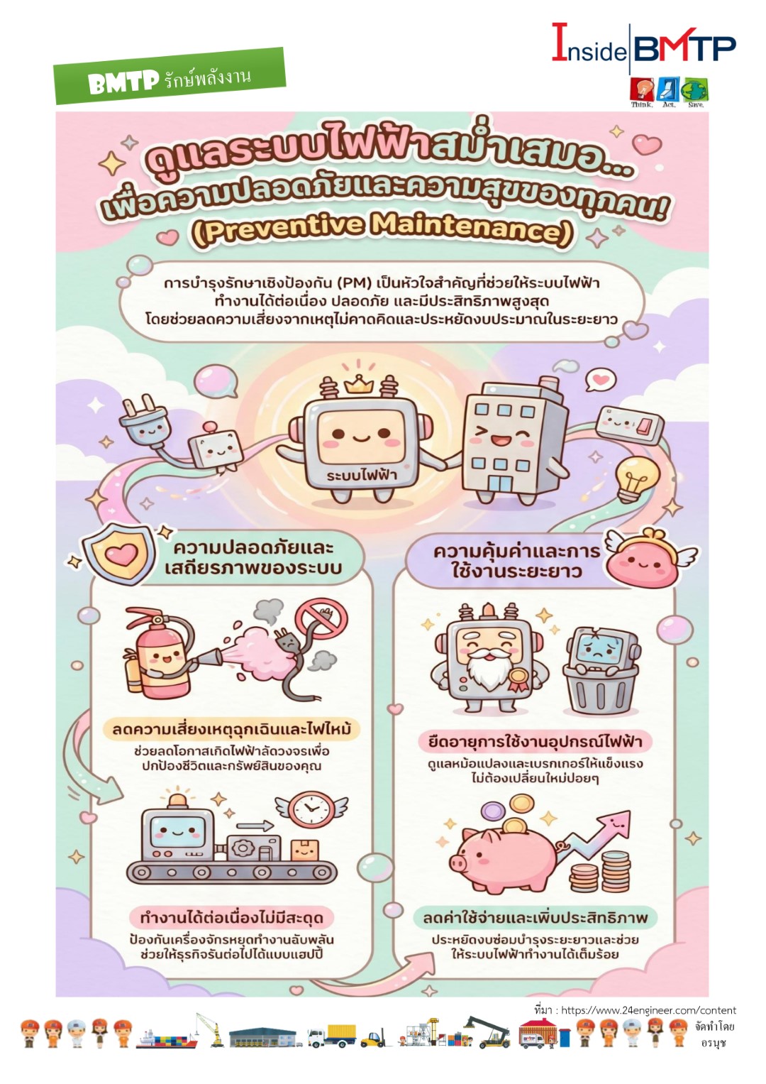 อนุรักษ์พลังงาน