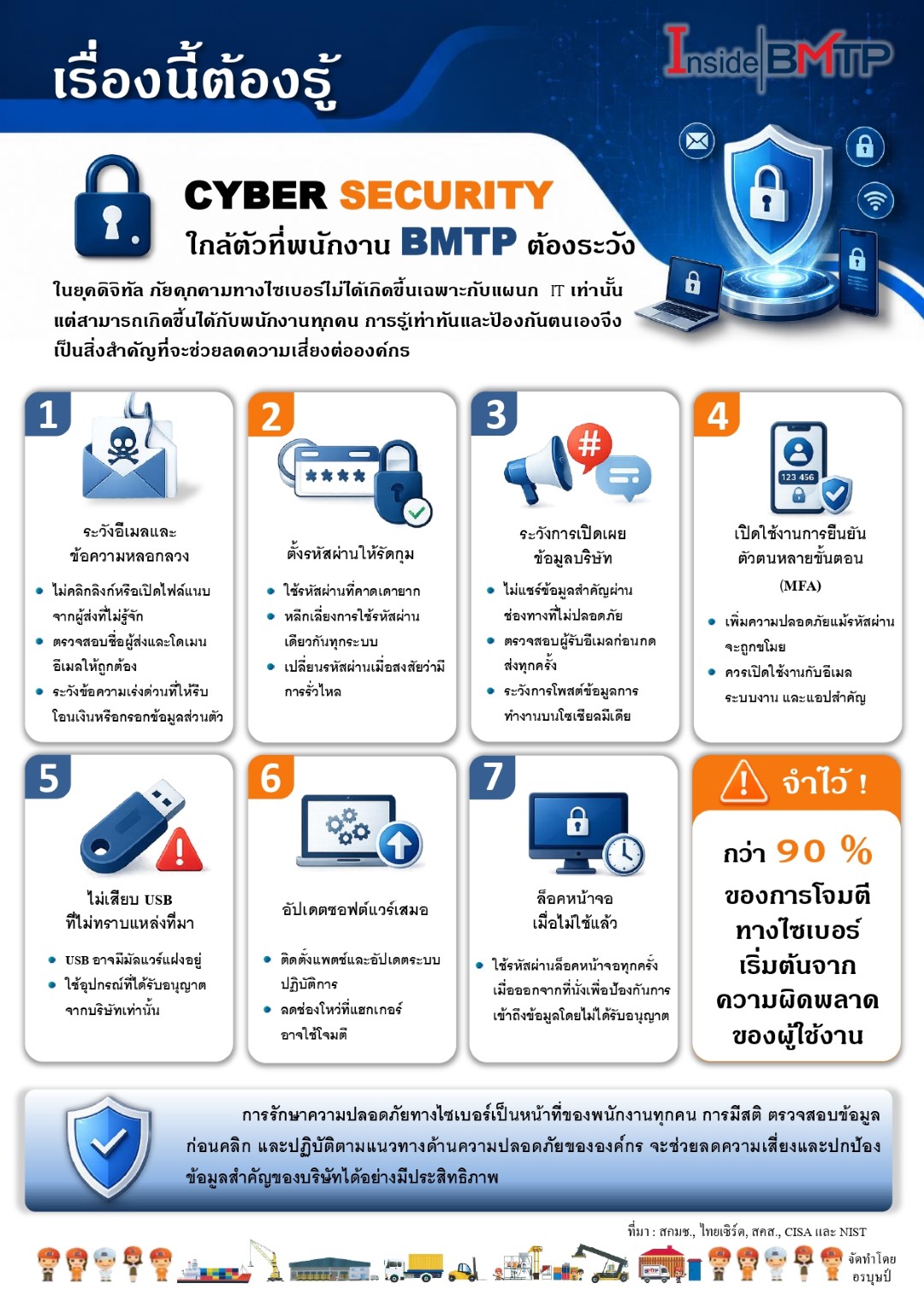 เรื่องนี้ต้องรู้