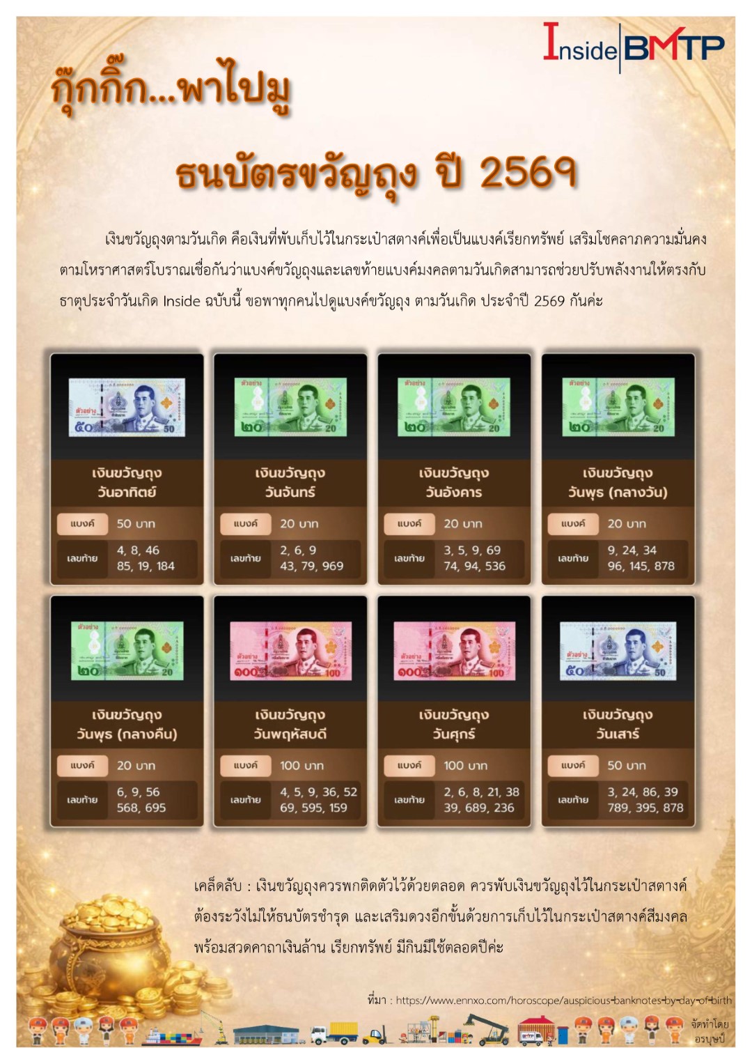 กุ๊กกิ๊ก...พาไปมู